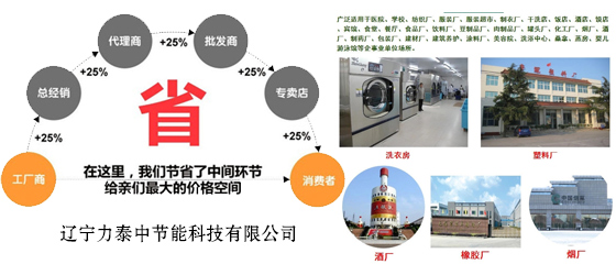 电锅炉生产厂家供应的0.5吨电锅炉功率多少？